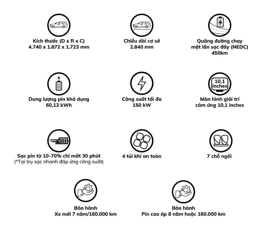 chi-tiet-xe-limo-green
